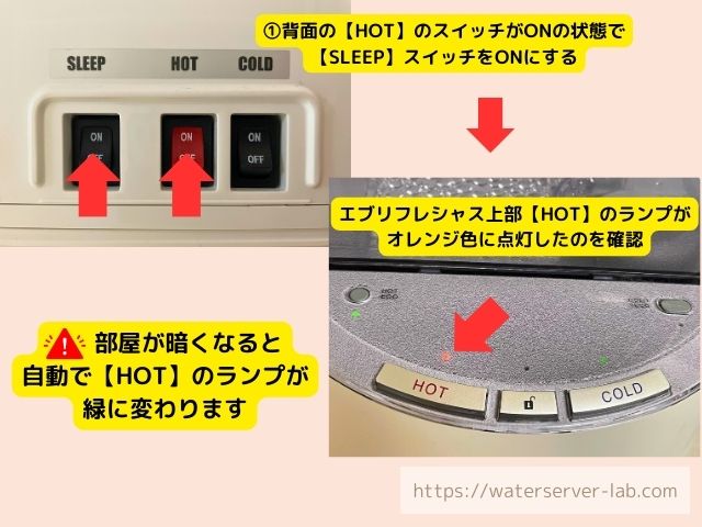 エブリィフレシャスミニ　初期設定