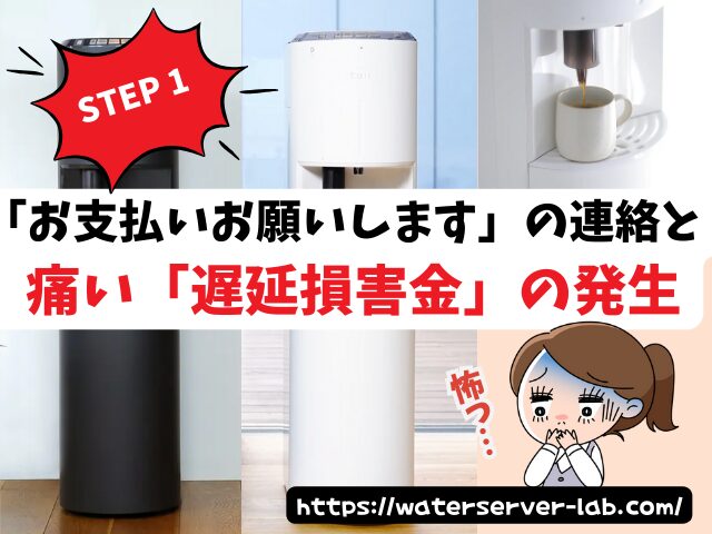 エブリィフレシャス 料金 滞納 支払いが難しい場合の対処法