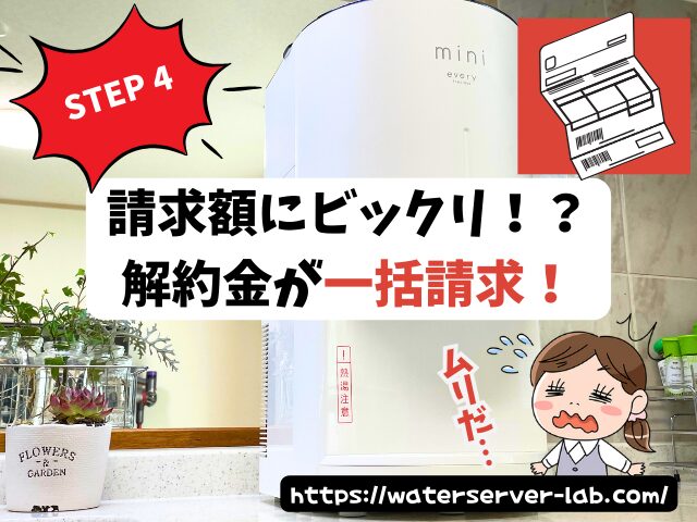 エブリィフレシャス 料金 滞納 支払いが難しい場合の対処法