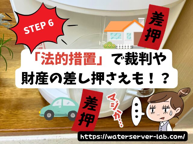 エブリィフレシャス 料金 滞納 支払いが難しい場合の対処法