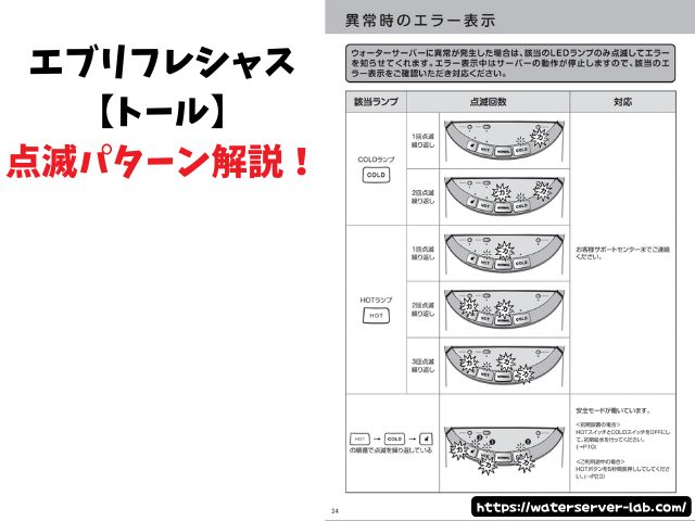 エブリィフレシャス 点滅 なぜ 意味 対処法