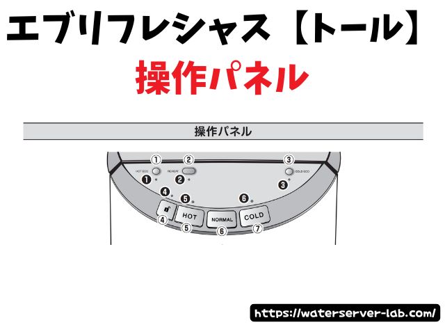 エブリィフレシャス チャイルドロック 操作方法 解除
