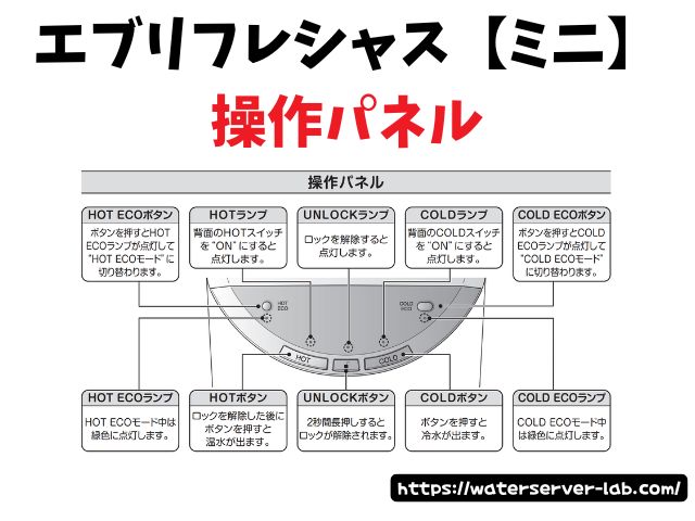 エブリィフレシャス チャイルドロック 操作方法 解除