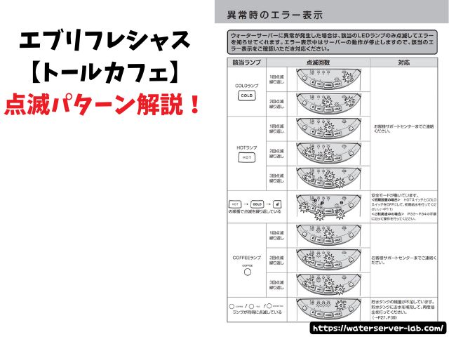 エブリィフレシャス 点滅 なぜ 意味 対処法