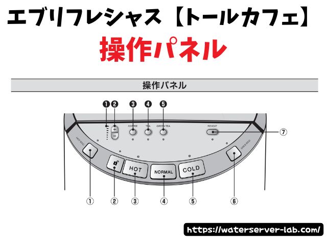 エブリィフレシャス チャイルドロック 操作方法 解除