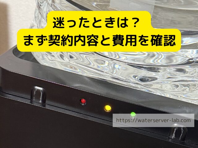 確認 チェックリスト 解約 判断 イメージ 契約内容 確認